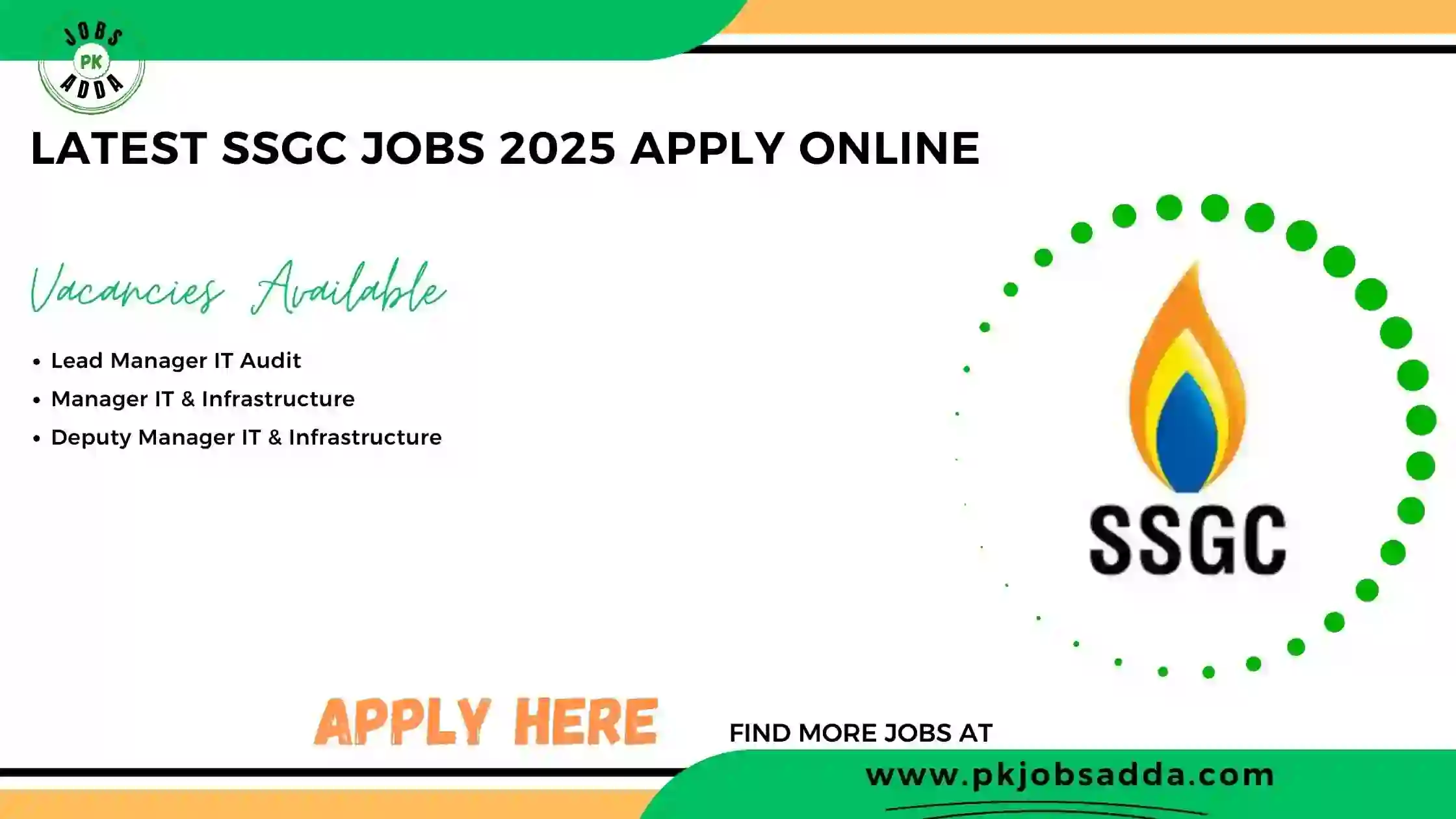 SSGC Jobs 2025